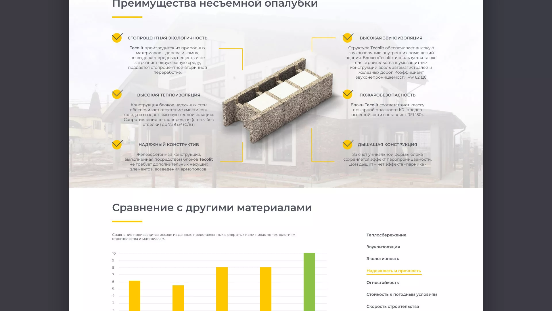 Создание сайта для строительной компании «ЭКОДОМ» в Лениногорске
