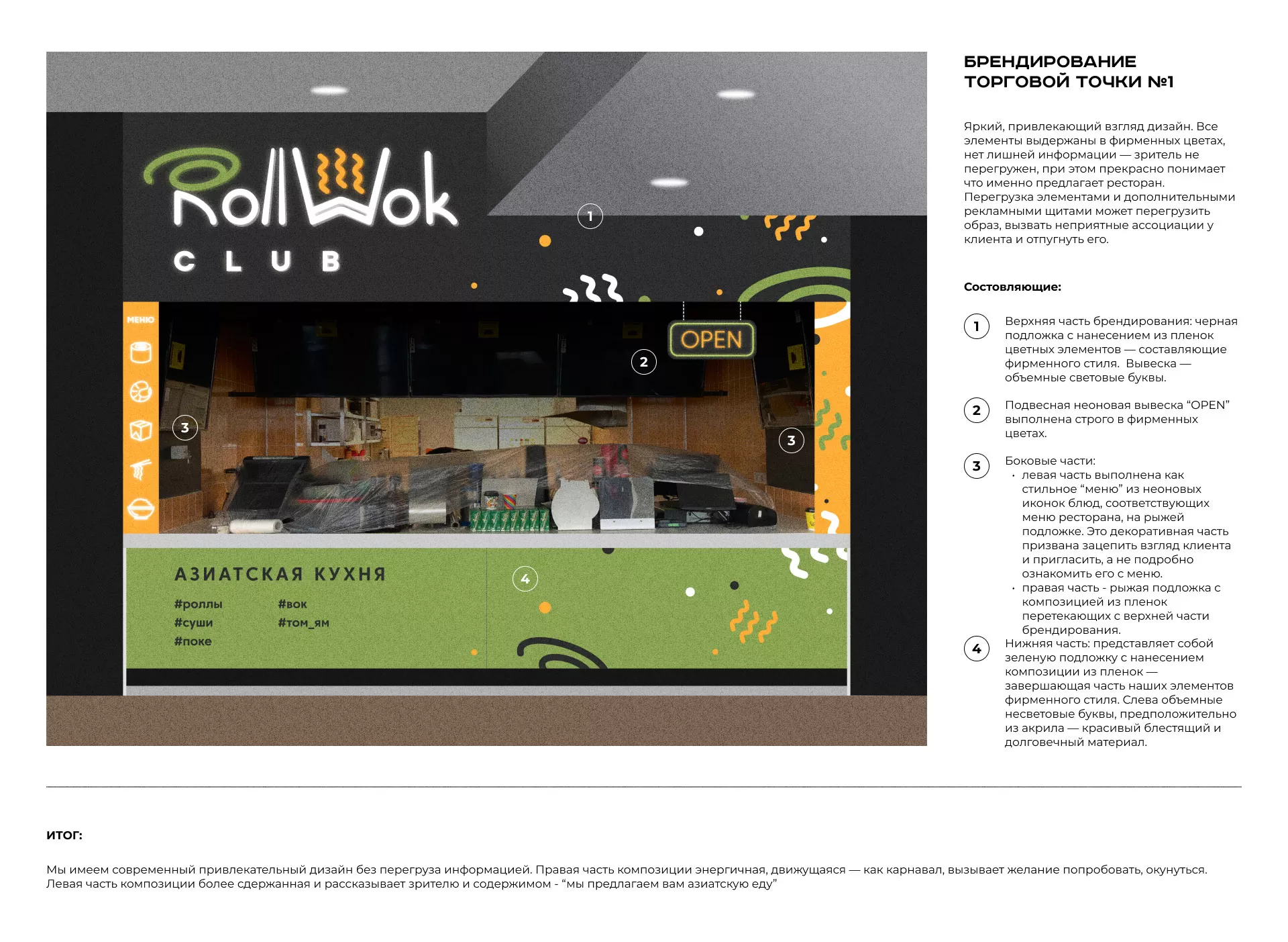 Брендирование торговых точек суши-бара «Roll Wok Club» в Лениногорске