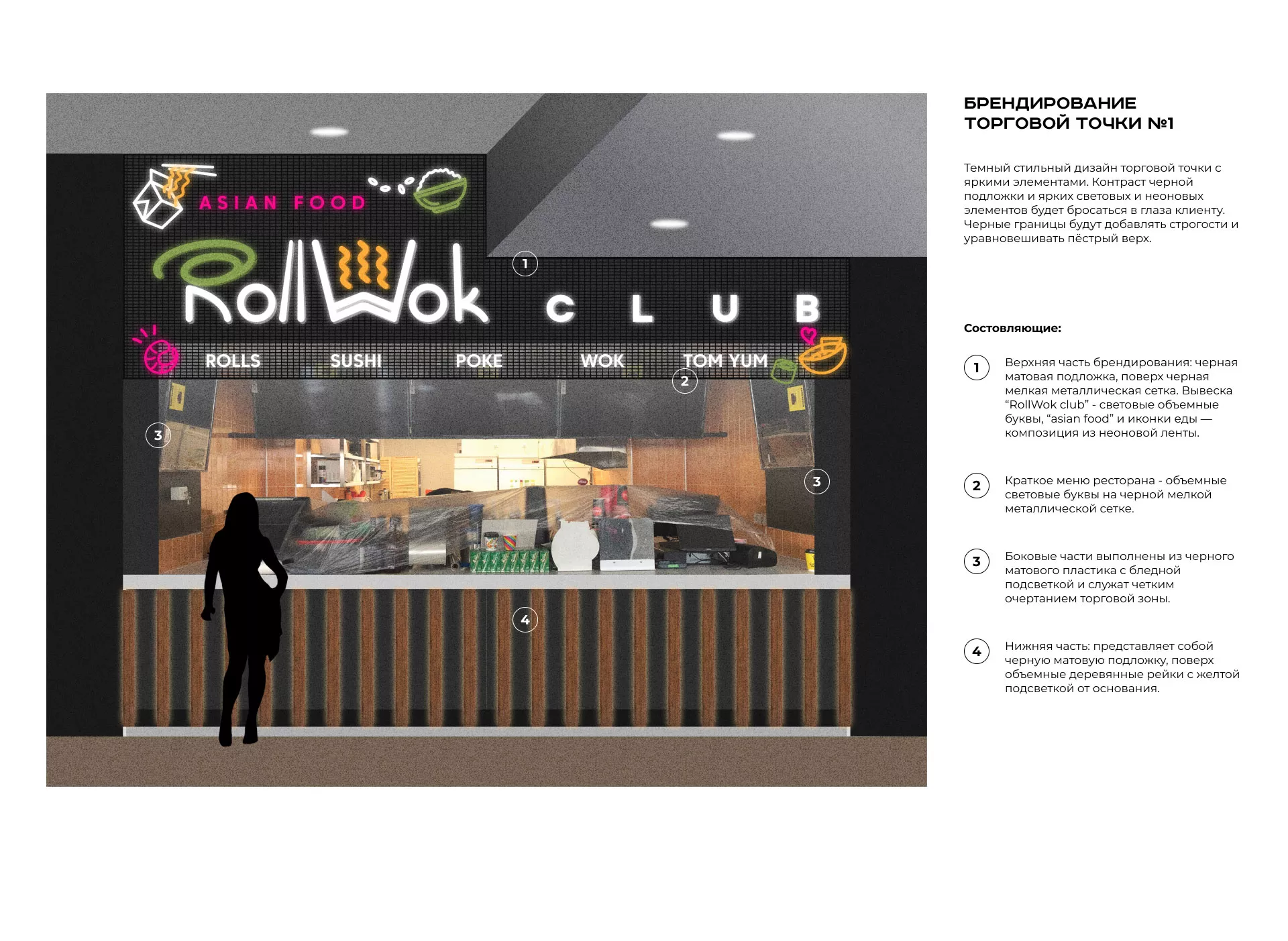 Брендирование торговых точек суши-бара «Roll Wok Club» в Лениногорске