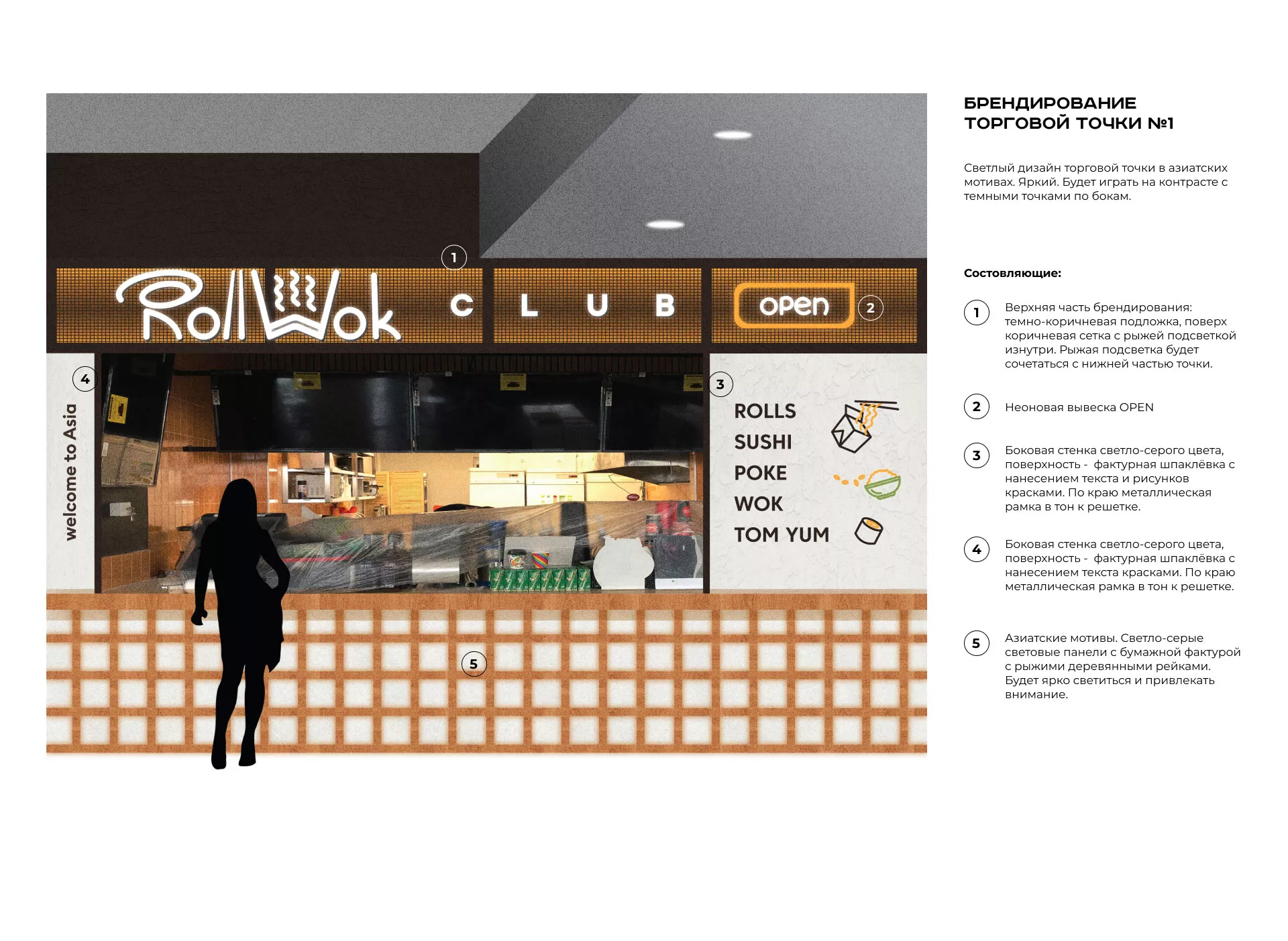 Брендирование торговых точек суши-бара «Roll Wok Club» в Лениногорске